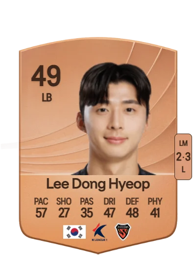 Dong Hyeop Lee card