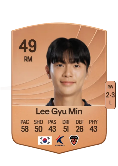 Gyu Min Lee card