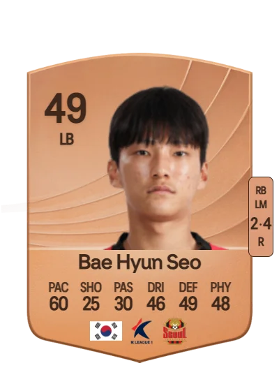 Hyun Seo Bae card