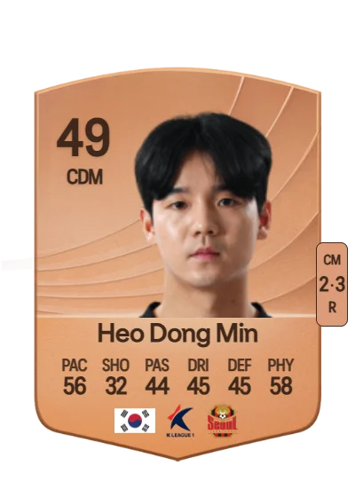 Dong Min Heo card