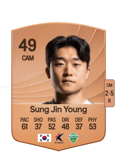 Jin Young Sung card