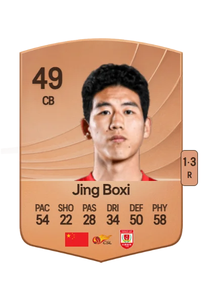 Boxi Jing card