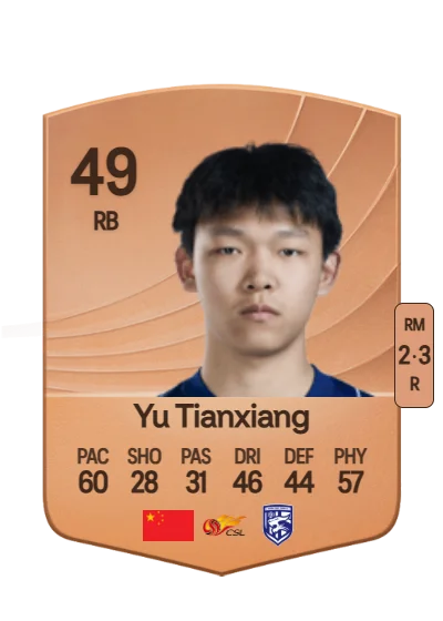 Tianxiang Yu card