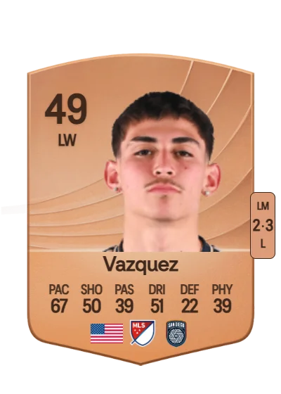 David Vazquez card