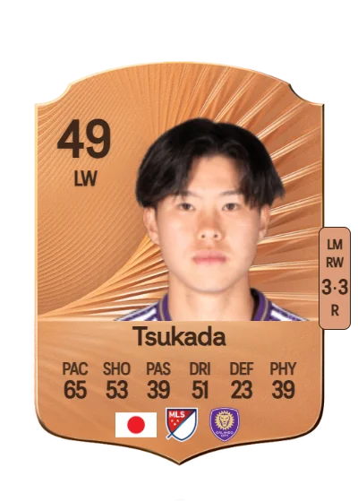 Yutaro Tsukada card