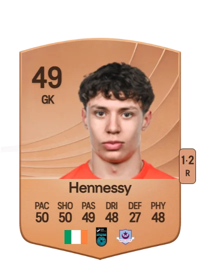 Theo Hennessy card