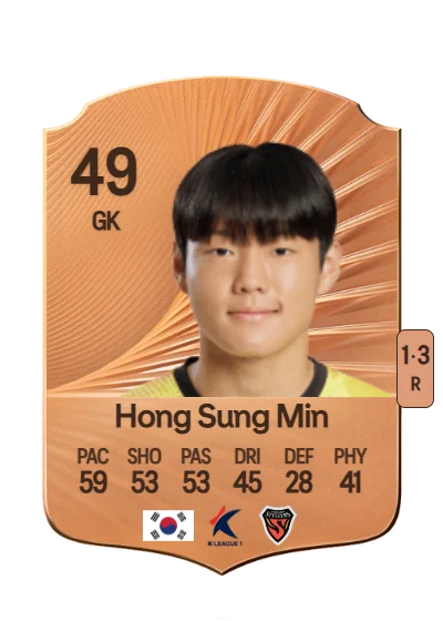 Sung Min Hong card