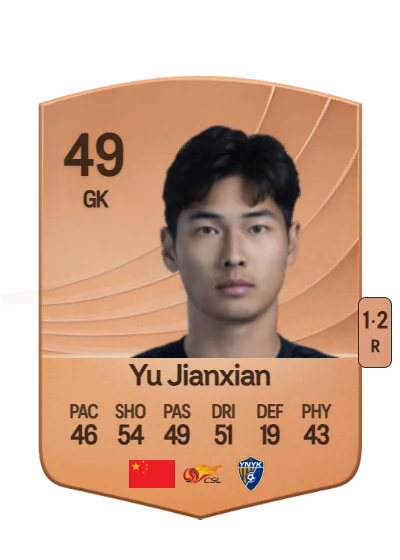 Jianxian Yu card