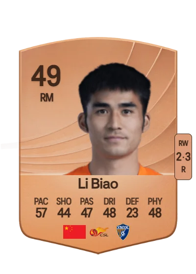 Biao Li card