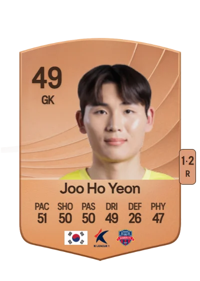 Ho Yeon Joo card