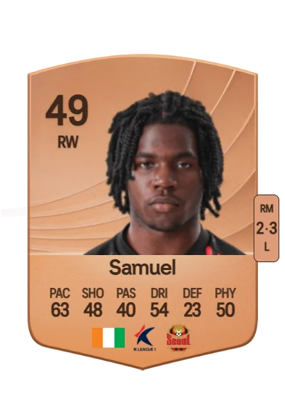 Gbato Seloh Samuel card