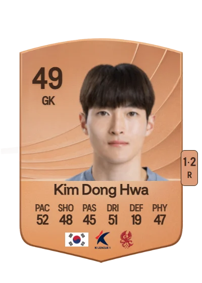 Dong Hwa Kim card