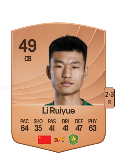 Ruiyue Li card