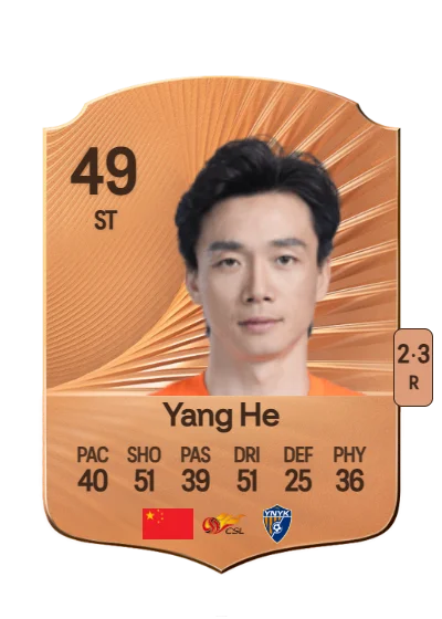 He Yang card