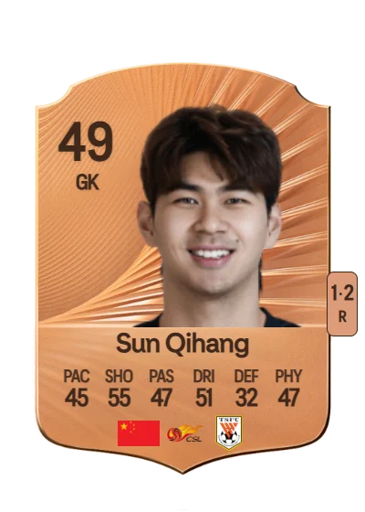 Qihang Sun card
