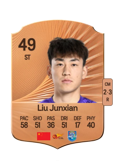 Junxian Liu card