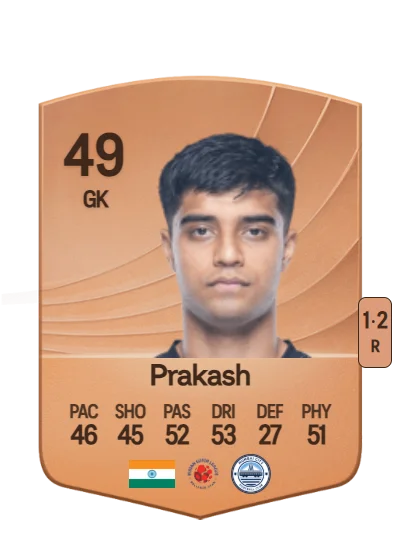 Ahan Prakash card