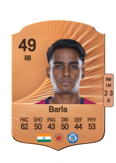 Nikhil Barla card