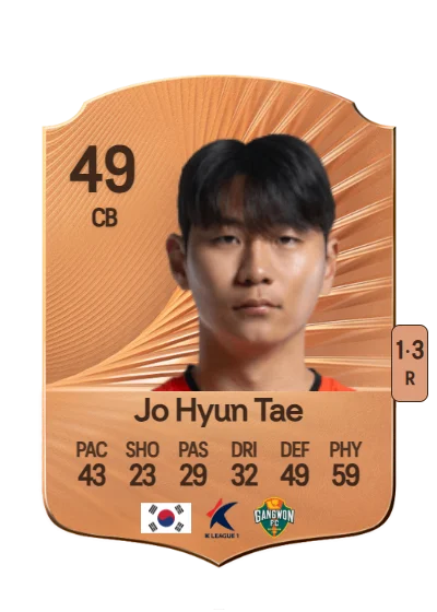 Hyun Tae Jo card