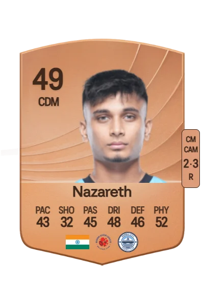 Franklin Nazareth card