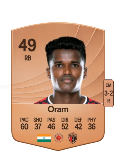 Bekey Oram card