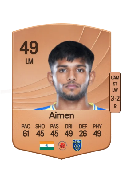 Mohammed Aimen card
