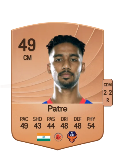 Harsh Patre card