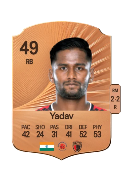 Robin Yadav card