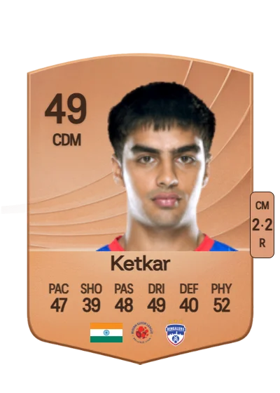 Shreyas Ketkar card