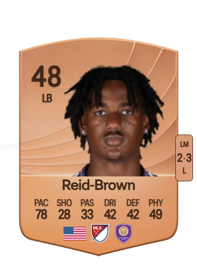 Tahir Reid-Brown card
