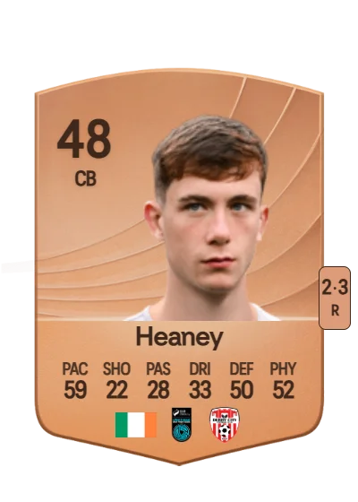 Aaron Heaney card