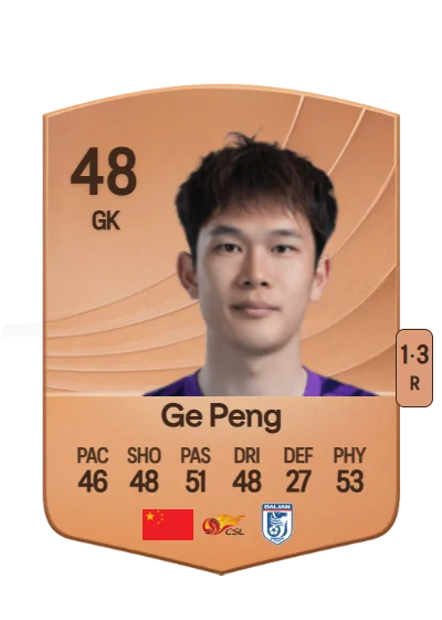 Peng Ge card