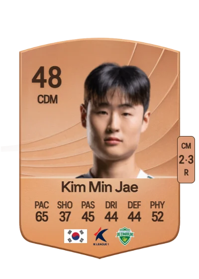 Min Jae Kim card