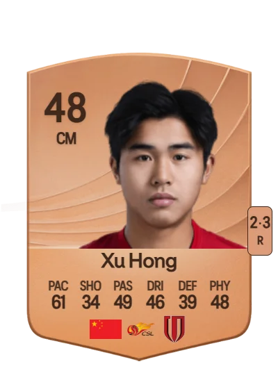 Hong Xu card