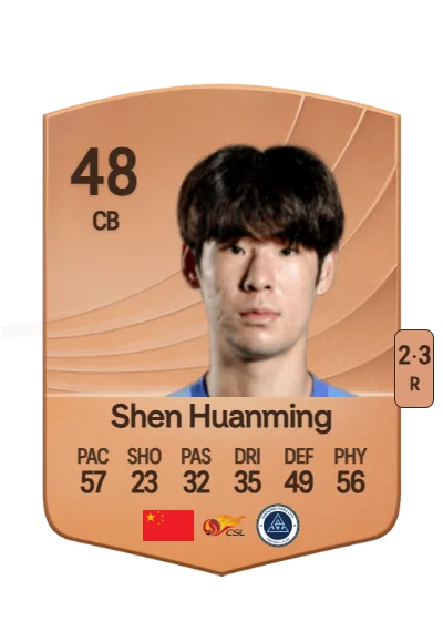 Huanming Shen card