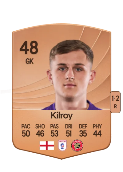 Jenson Kilroy card