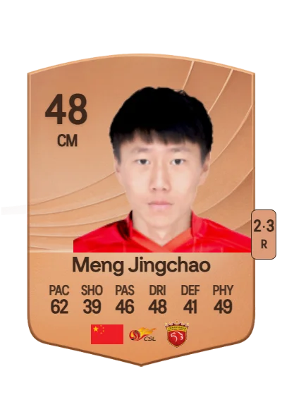 Jingchao Meng card