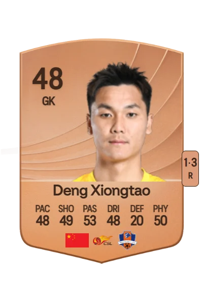 Xiongtao Deng card
