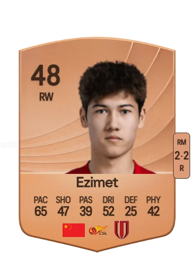 Qeyser Ezimet card
