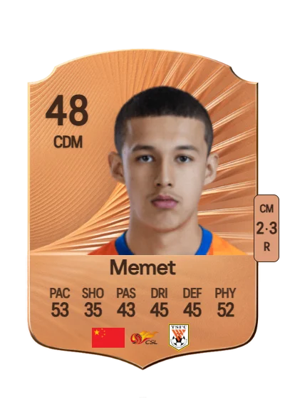 Imran Memet card