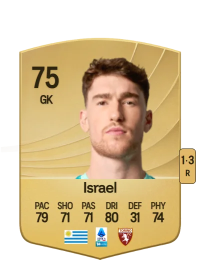 Franco Israel card