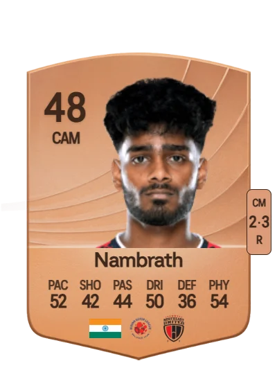 Shighil Nambrath card