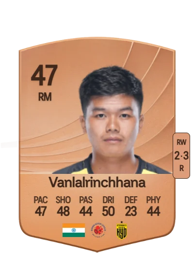 Aaron Vanlalrinchhana card