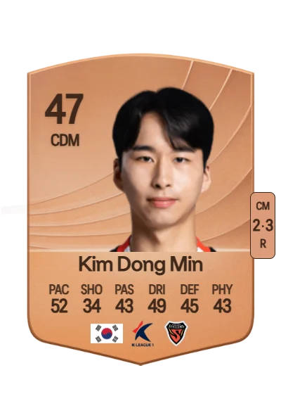 Dong Min Kim card