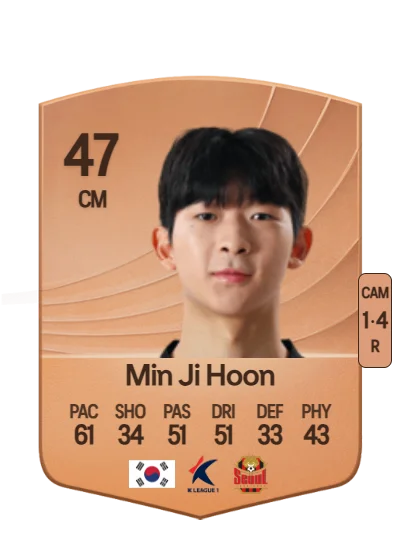 Ji Hoon Min card