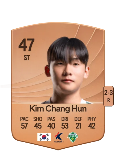 Chang Hun Kim card