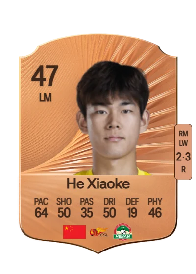 Xiaoke He card
