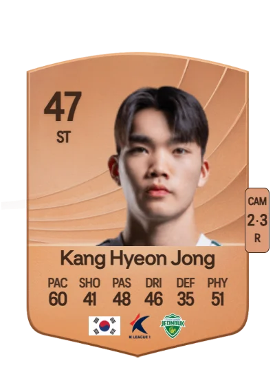 Hyeon Jong Kang card