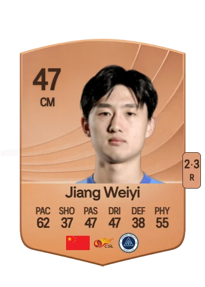 Weiyi Jiang card