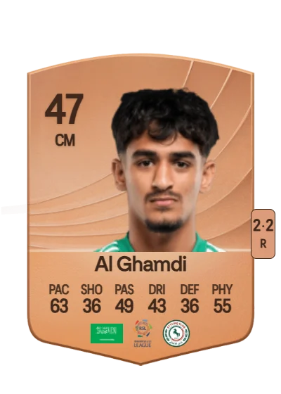 Ziyad Al Ghamdi card
